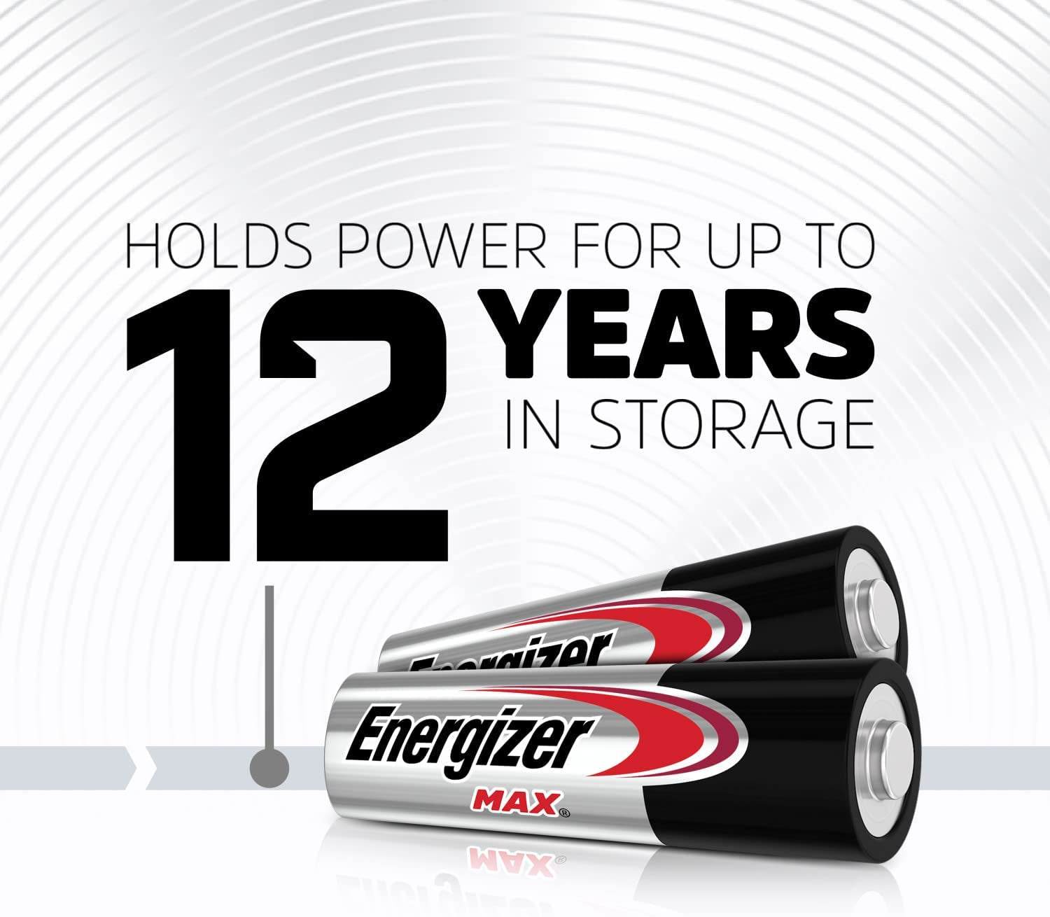 AA Batteries, MAX Double AA Battery Alkaline, 24 Count